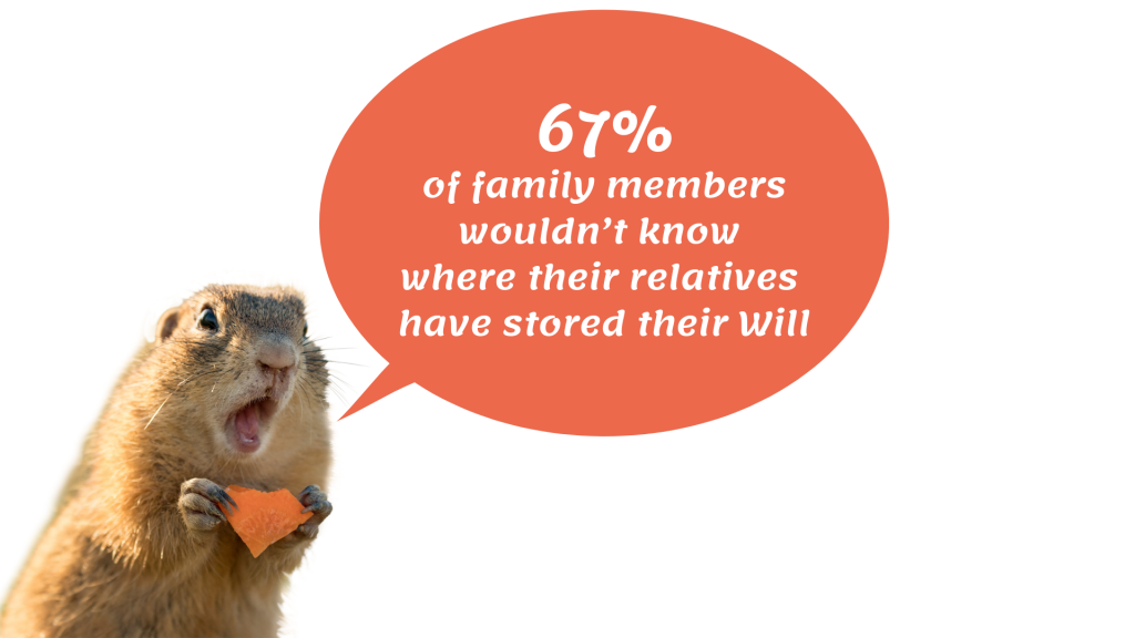 family_members_wouldn’t_know_where_their_relatives_have_stored_their_Will