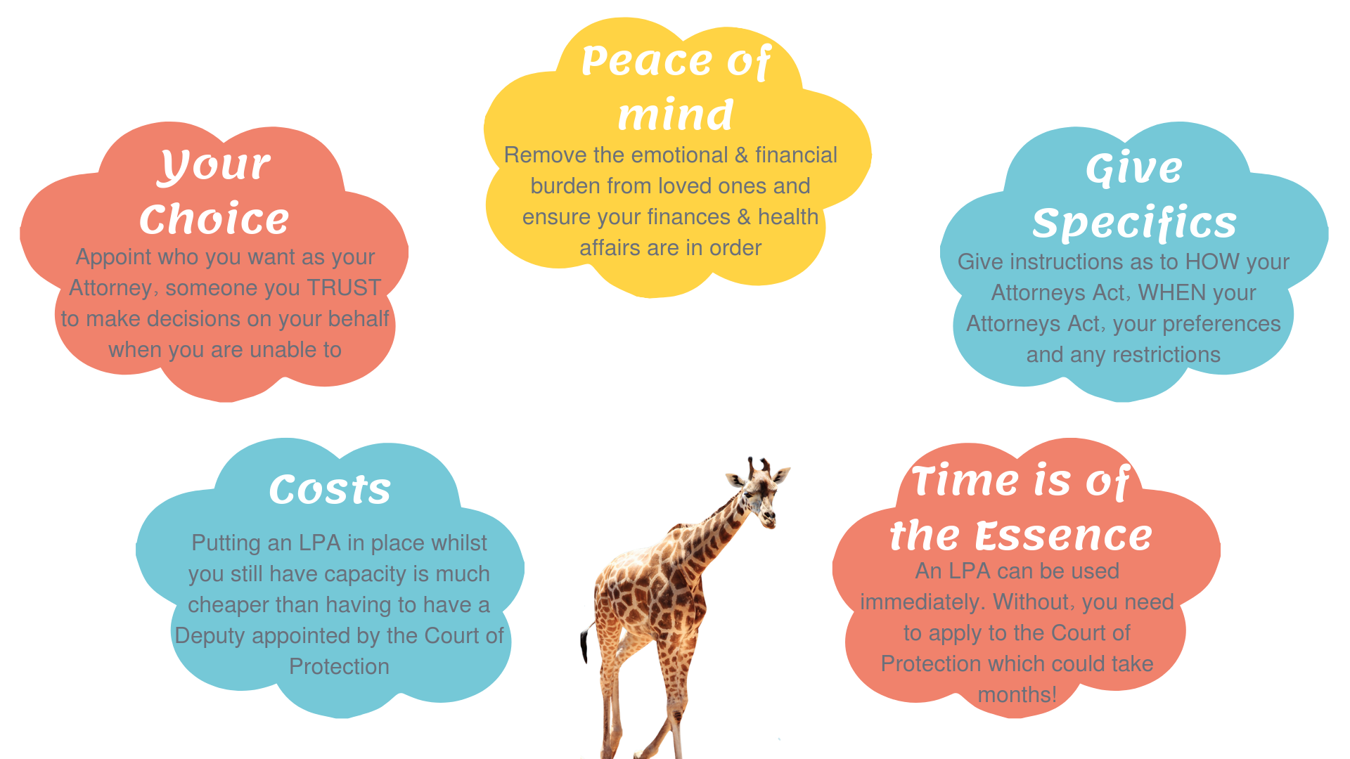 Reasons_To_Get_An_LPA